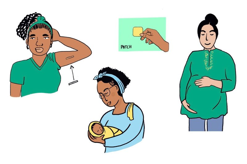 illustrations of contraception with ethnic women figures