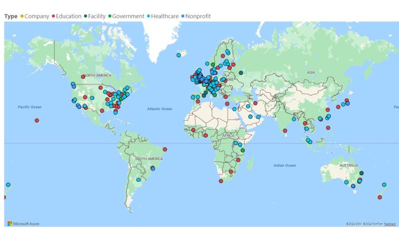 Wellbeing of women funding map world
